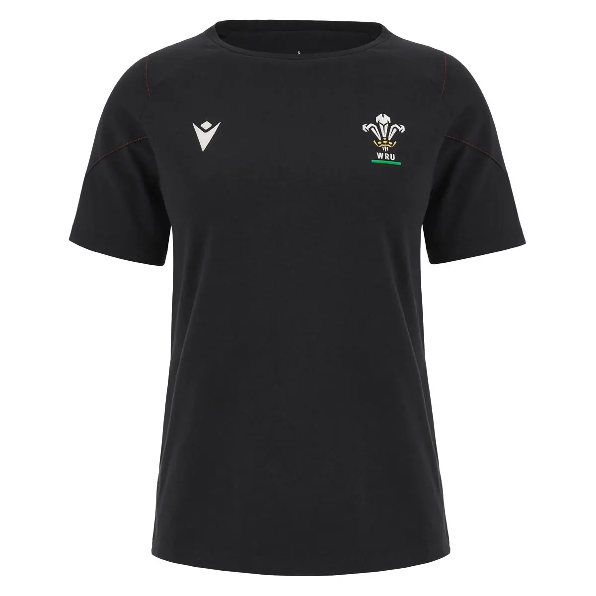 Wales 2023