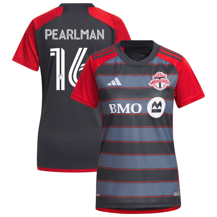 Toronto FC 2023