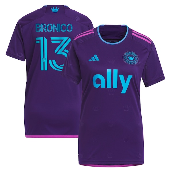 Charlotte FC 2023