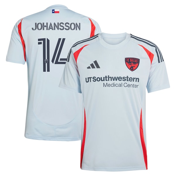 FC Dallas 2025