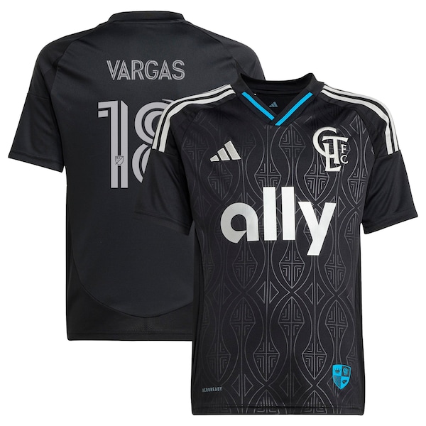 Charlotte FC 2025