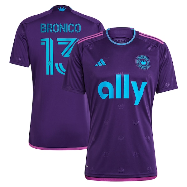 Charlotte FC 2023